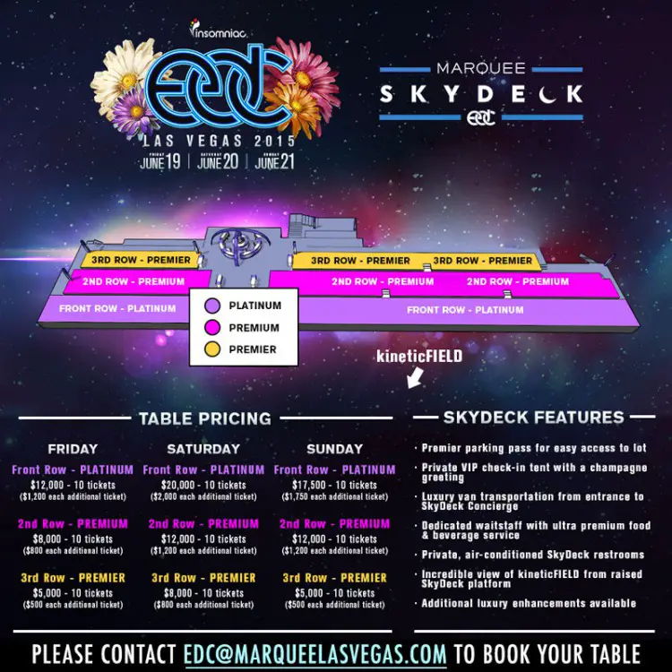 Enjoy EDC From Your Private Table at Marquee’s Skydeck! EDM Life