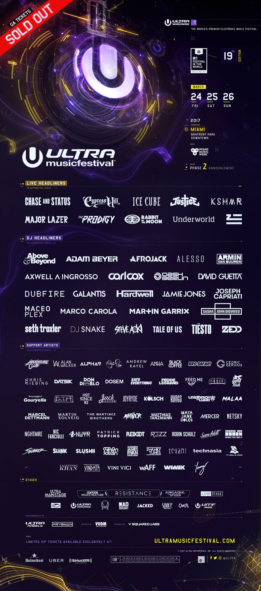 Ultra Music Festival 2017 Announces Phase 2 Lineup Edm Life