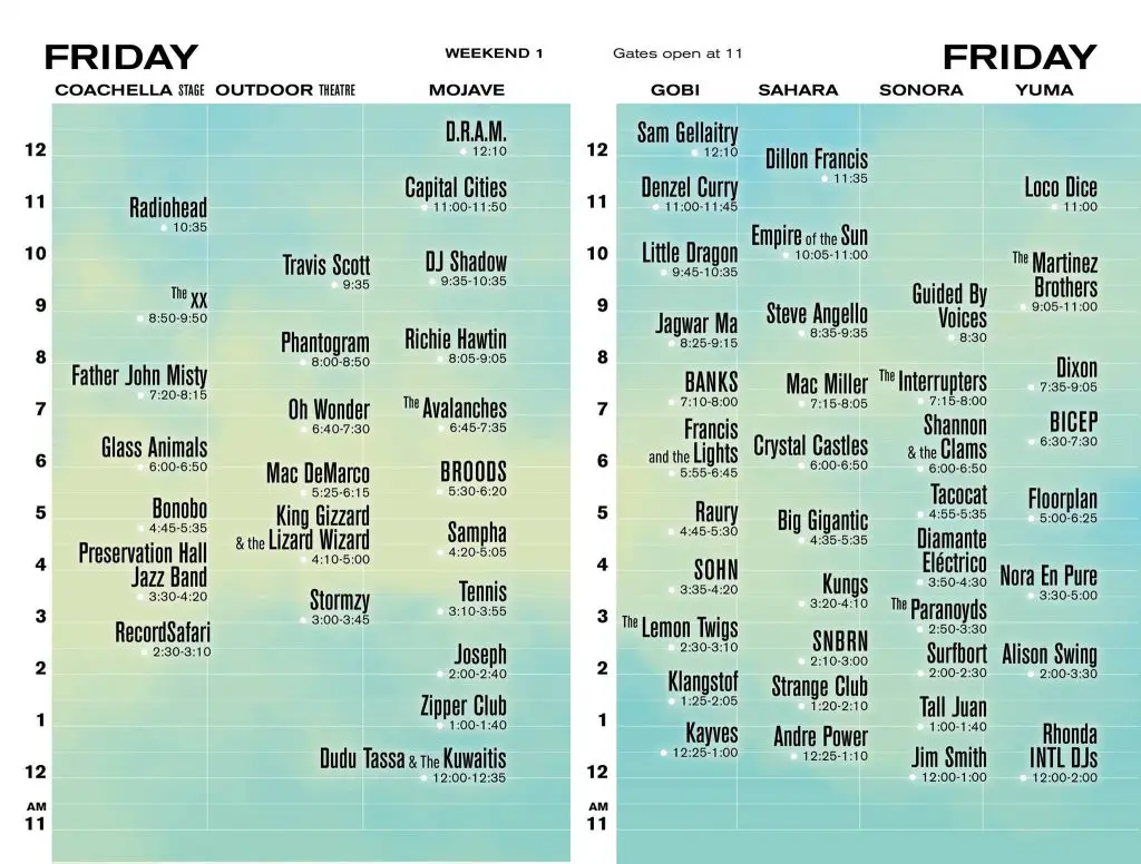 Coachella sitemap and weekend 1 set times are out! EDM Life