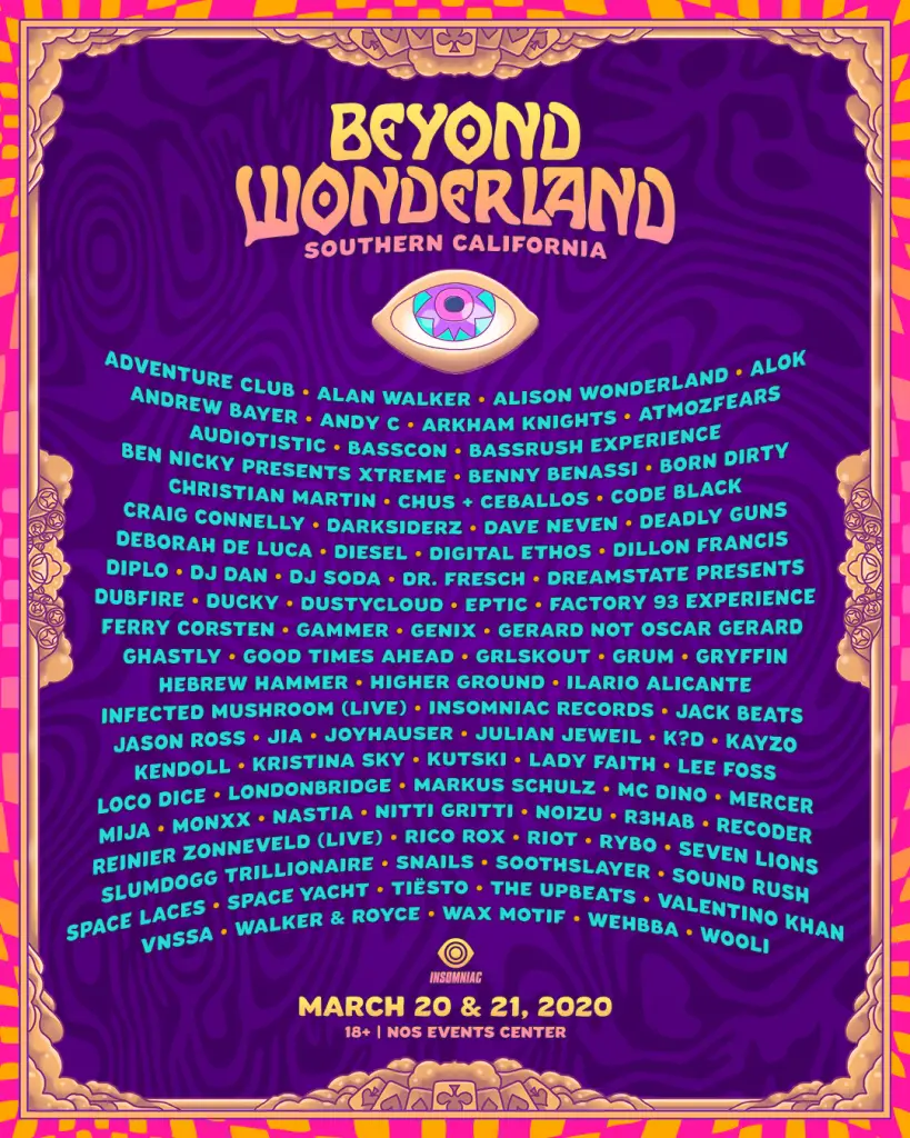 beyond wonderland 2020